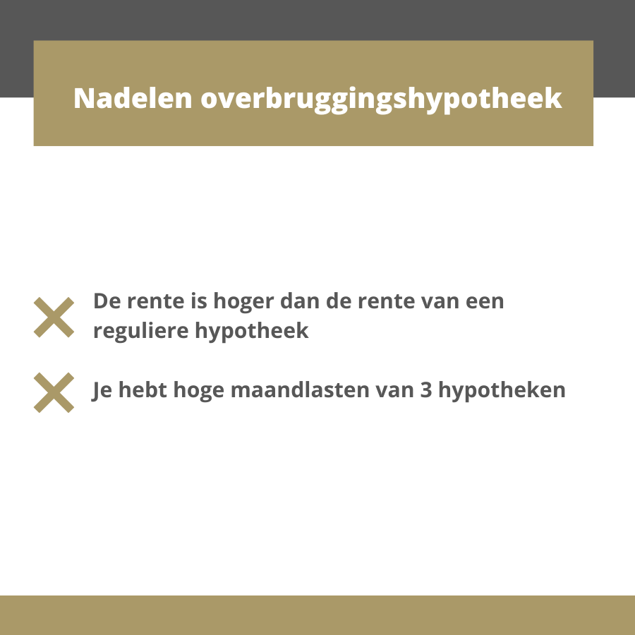 Nadelen overbruggingshypotheek